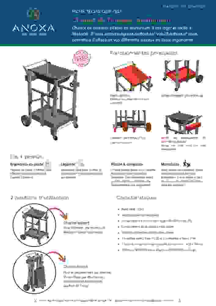 Fiche technique chariot du finisseur aluminium