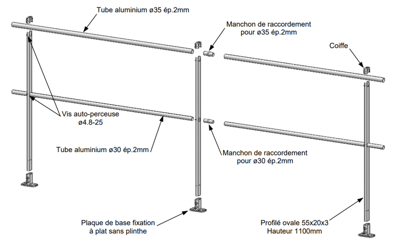 Schéma comparant la hauteur de garde-corps exigée selon que l'appui mesure moins ou plus de 50 cm d'épaisseur